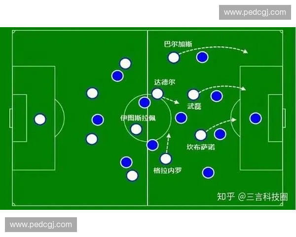 欧联杯对欧洲足球格局的重要性及其对俱乐部和球员发展的影响分析